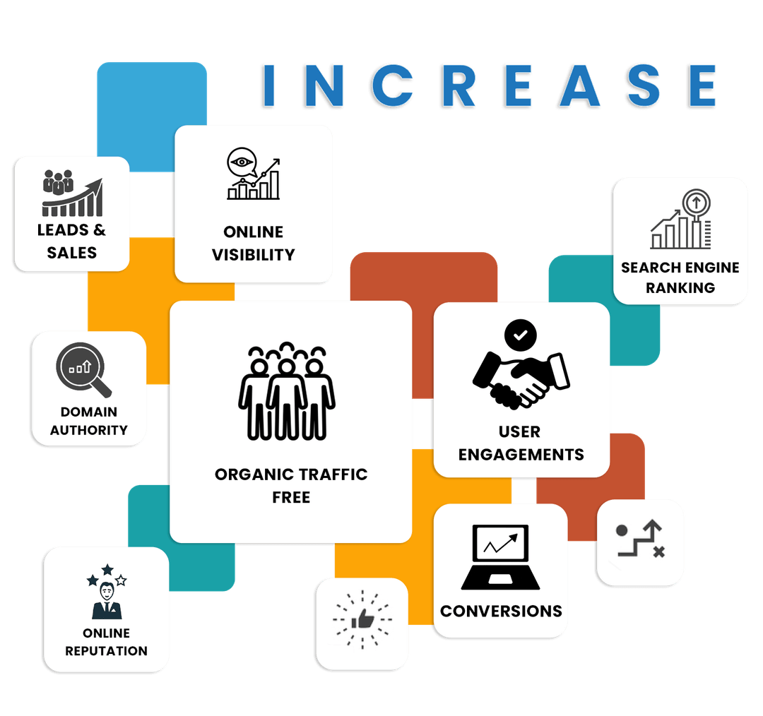 infographics
