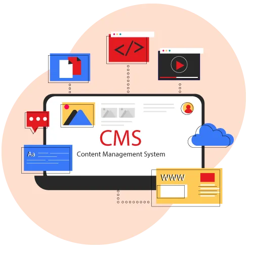 CMS Website Development Company