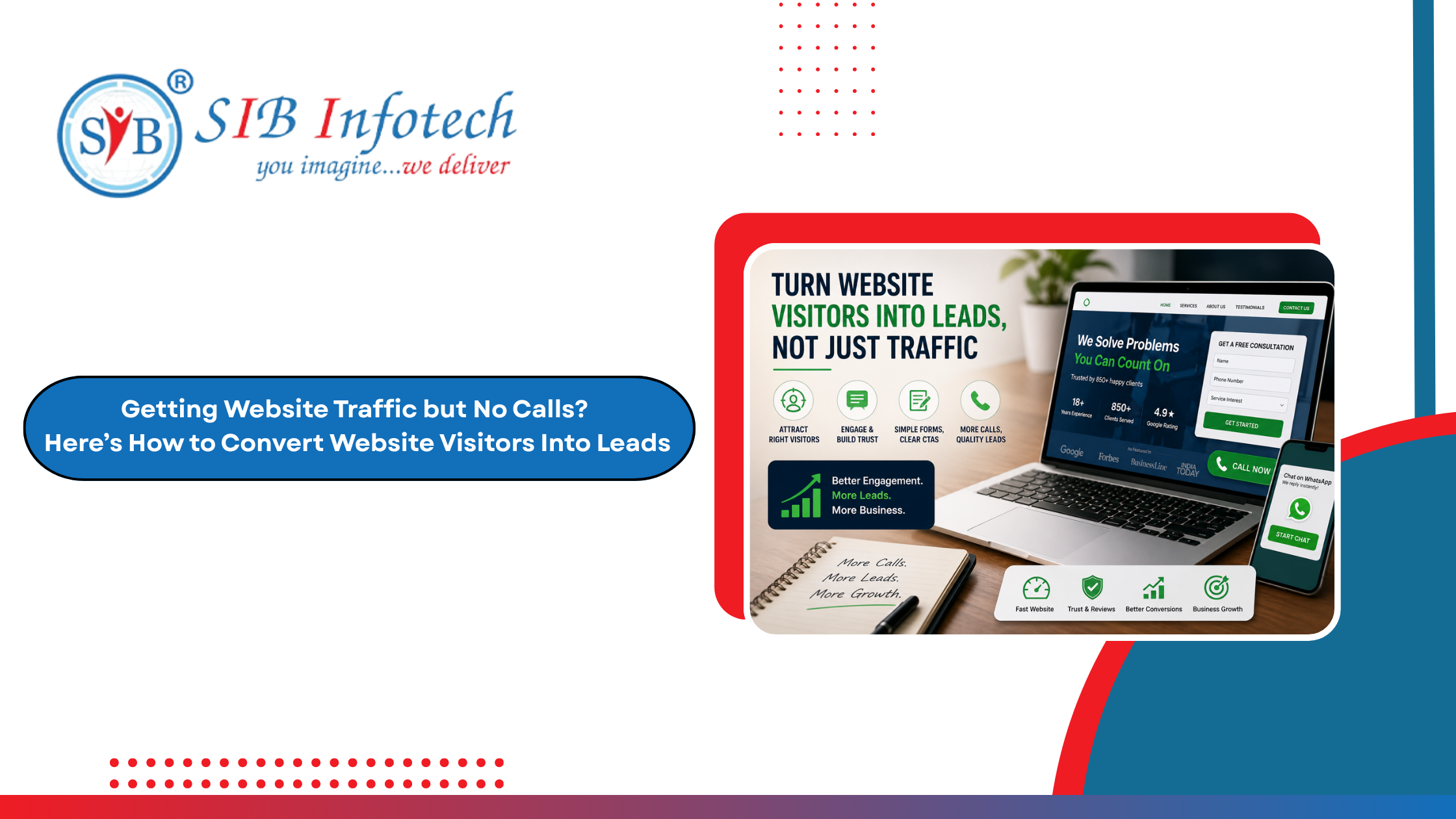 how to convert website visitors into leads with better website conversion strategies, how to convert website visitors into leads when your website traffic gets no calls
