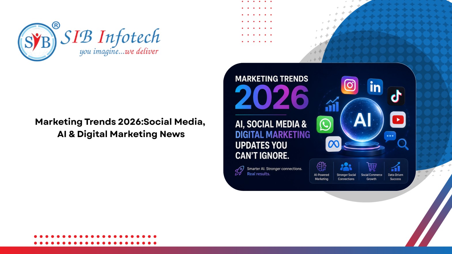 Marketing Trends 2026 featuring AI marketing, social media updates, SEO, Google AI Overviews, Instagram, TikTok, LinkedIn, and digital marketing innovations