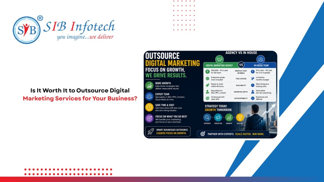 Is It Worth It to Outsource Digital Marketing Services for Your Business?
