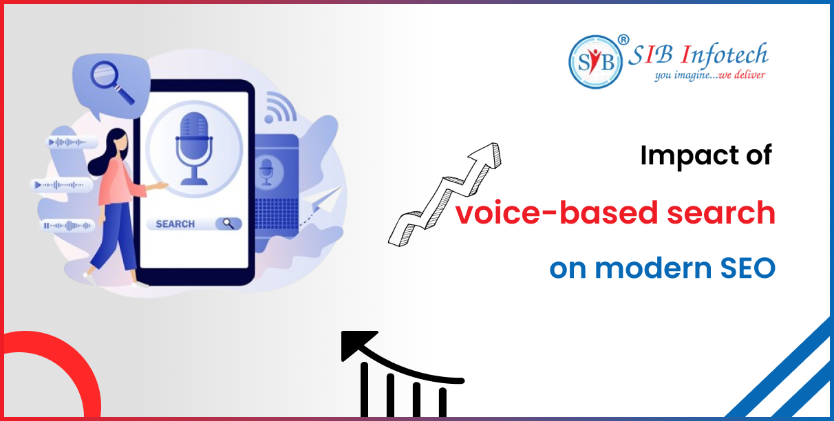Impact of voice-based search on modern SEO