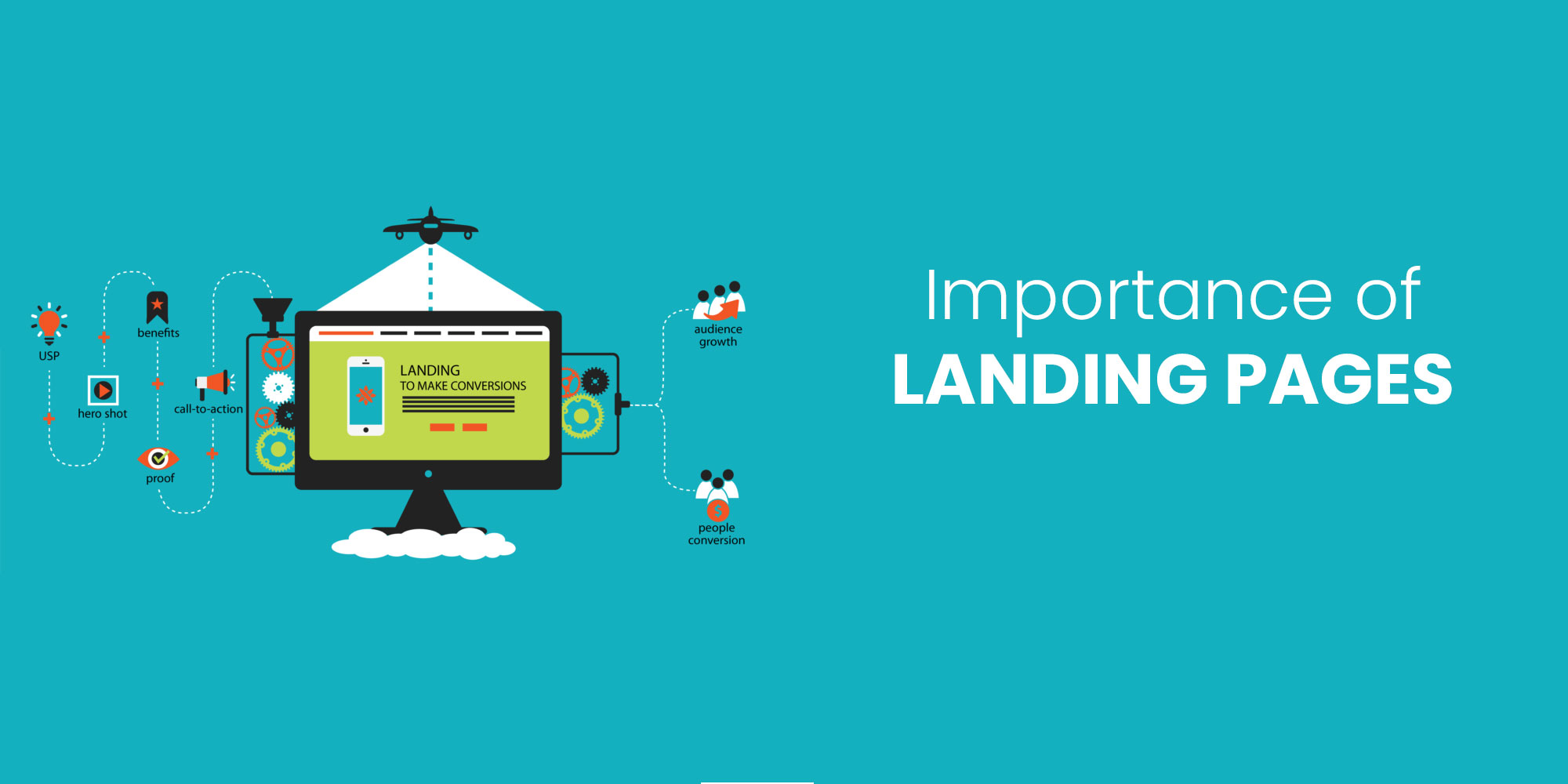 Importance of Landing Pages