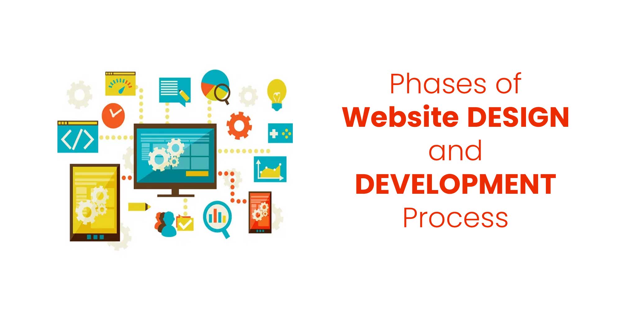 Phases of Website Design and Development Process