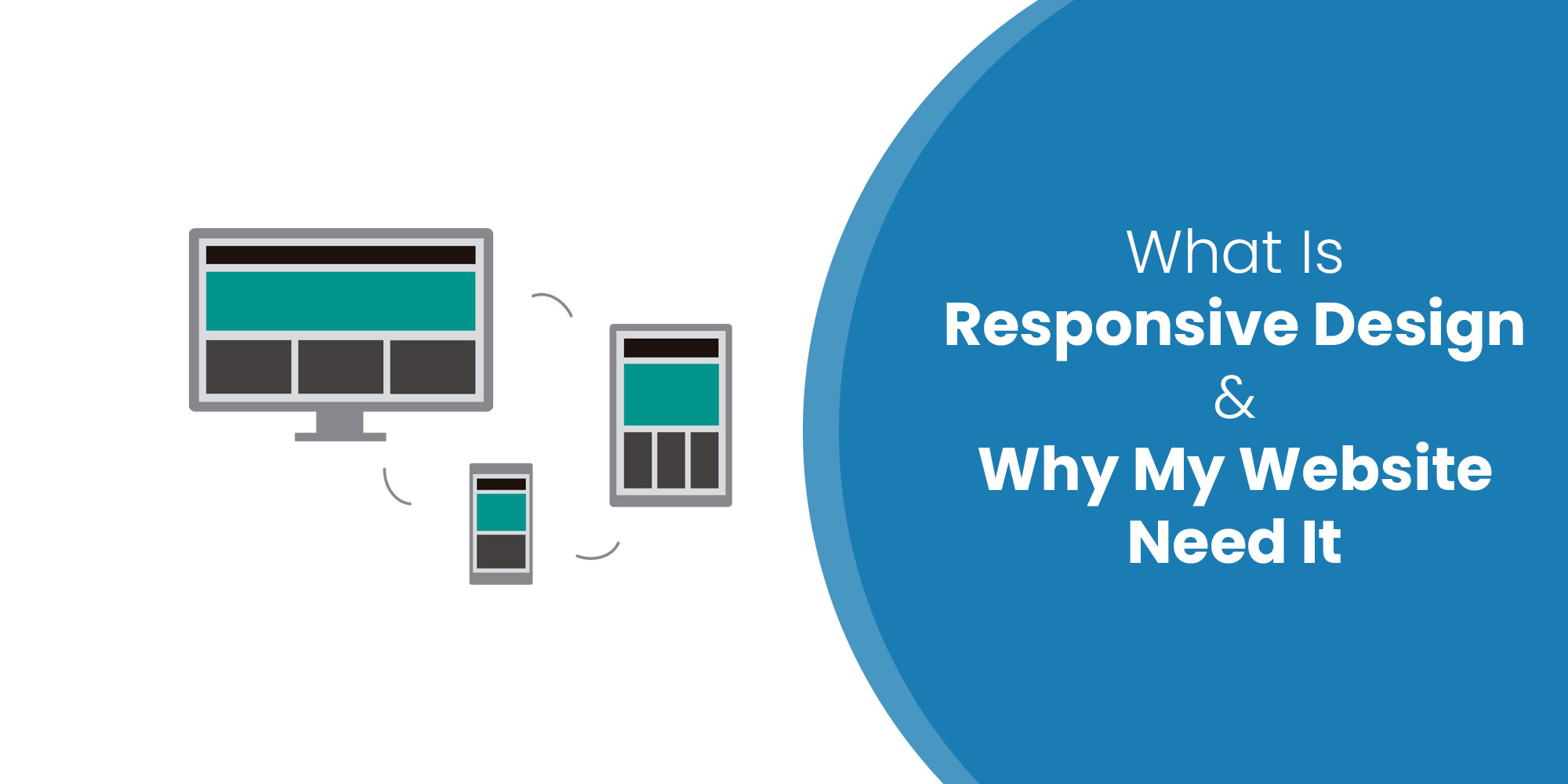 What Is Responsive Design and Why My Website Need It