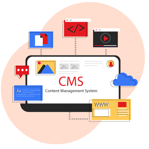 CMS Website Development Company