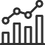 Top Custom Software Development Company in India