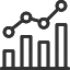Top Custom Software Development Company in India